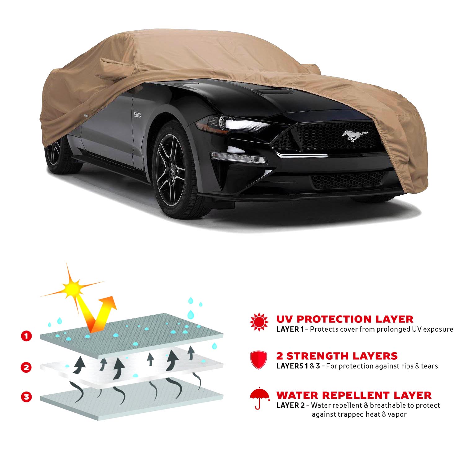 چادر خودرو رویال اسپرت مدل GRAND PRO مناسب برای پژو 405 SLX TU5