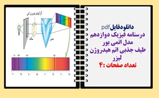 درسنامه فیزیک دوازدهم مدل اتمی بور طیف جذبی اتم هیدروژن لیزر بخش دوم