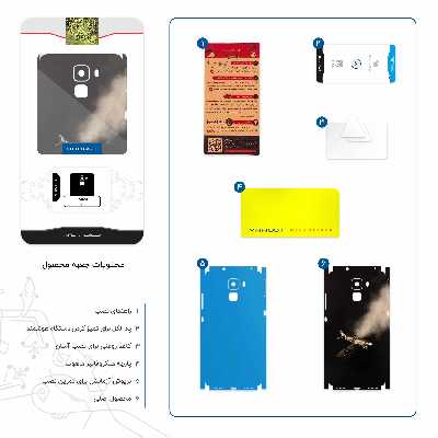 برچسب پوششی ماهوت مدل World War II Aircraft-FullSkin مناسب برای گوشی موبایل آنر 7