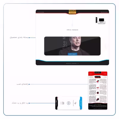 برچسب پوششی ماهوت مدل Elon Musk مناسب برای تبلت سامسونگ Galaxy Tab S5e 10.5 2019 T725