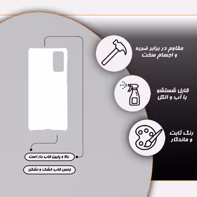 کاور قاب گارد مدل فانتزی مناسب برای گوشی موبایل سامسونگ Galaxy s20 fe