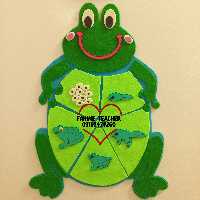 تابلو چرخه زیست قورباغه مگنتی طول 25 سانتی متر در  عرض 20 وسیله کمک آموزشی مناسب درس علوم پایه دوم ابتدایی