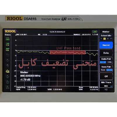 کابل آنتن مهرپرتو مدل MPAC1