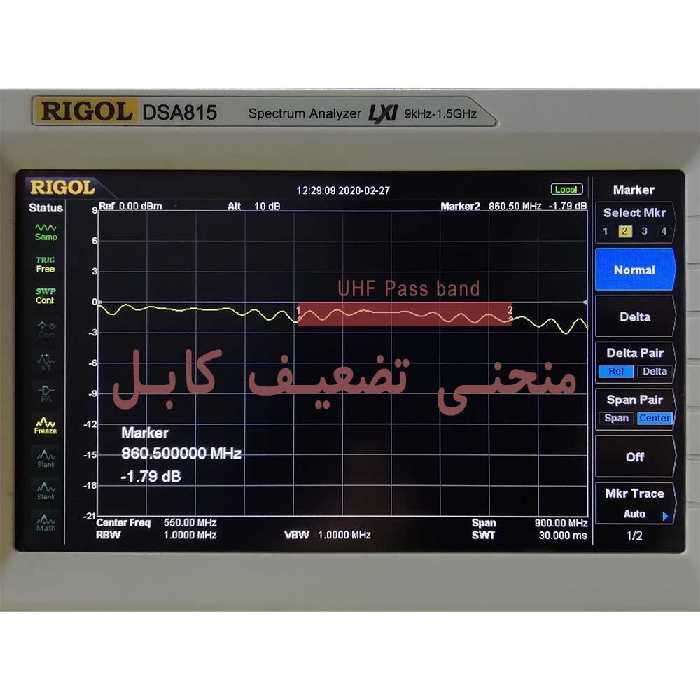 کابل آنتن مهرپرتو مدل MPAC1