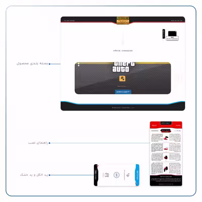 برچسب پوششی ماهوت مدل Gta-Game مناسب برای تبلت اپل iPad Pro 11 (GEN 2) 2020 A2231