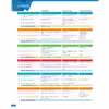 کتاب English File Pre-intermediate 4th Edition اثر جمعی از نویسندگان انتشارات آکسفورد