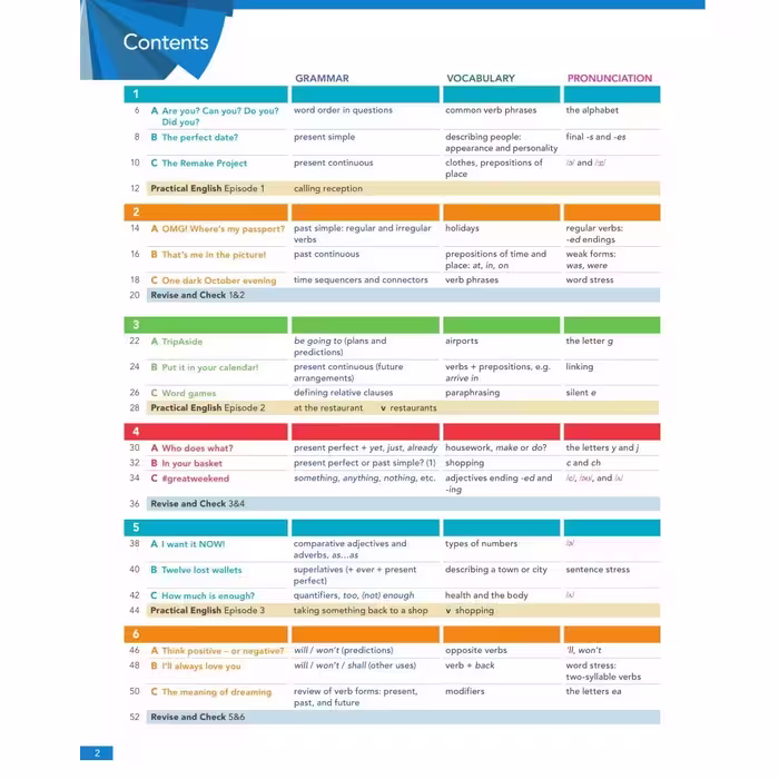 کتاب English File Pre-intermediate 4th Edition اثر جمعی از نویسندگان انتشارات آکسفورد