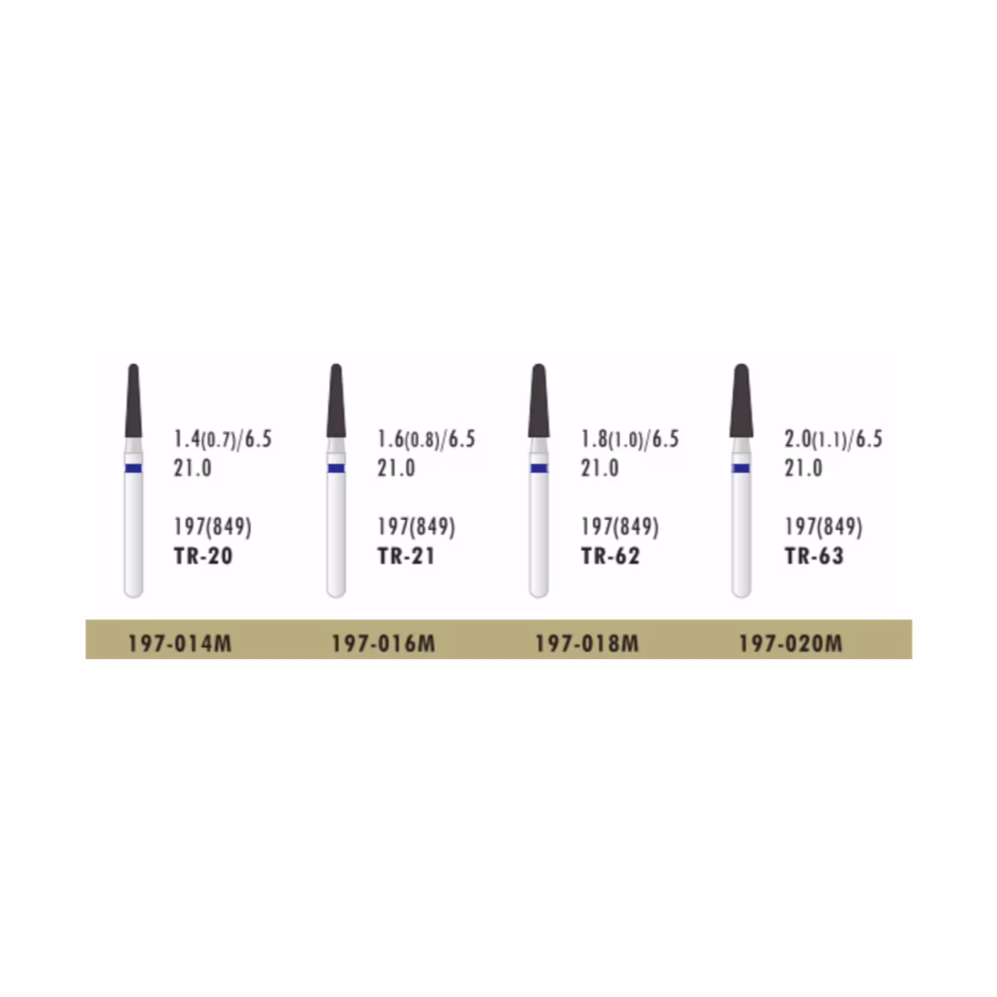 فرز ATD Round End Cone (بسته 5 عددی)