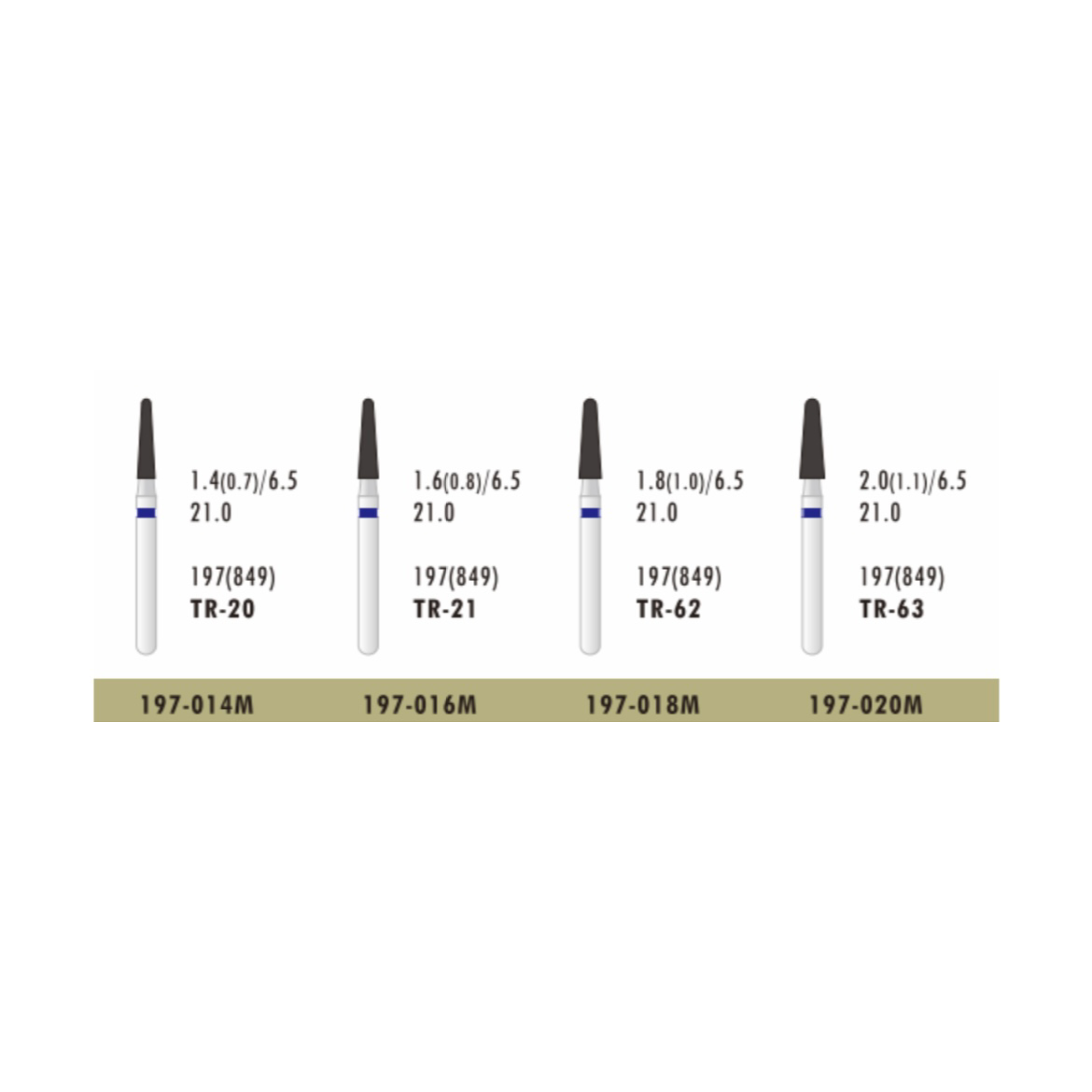 فرز ATD Round End Cone (بسته 5 عددی)