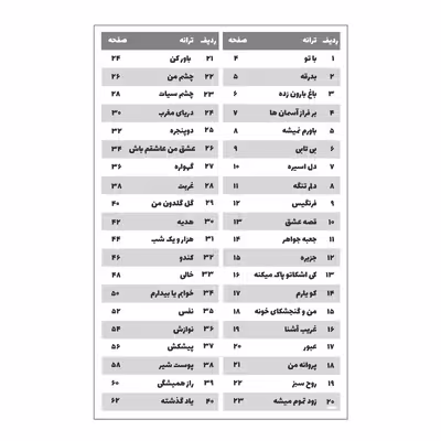 کتاب نوستالژی مجموعه ای از ماندگارترین آثار موسیقی پاپ ایران ترانه وآکورد اثر سهیل بیانی مهر انتشارات پنج خط جلد 2