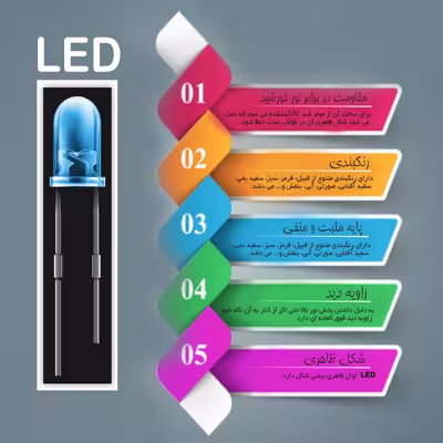 دیود ال ای دی 0.04 وات اچ جی مدل اوال کد HGOVAL بسته 50 عددی