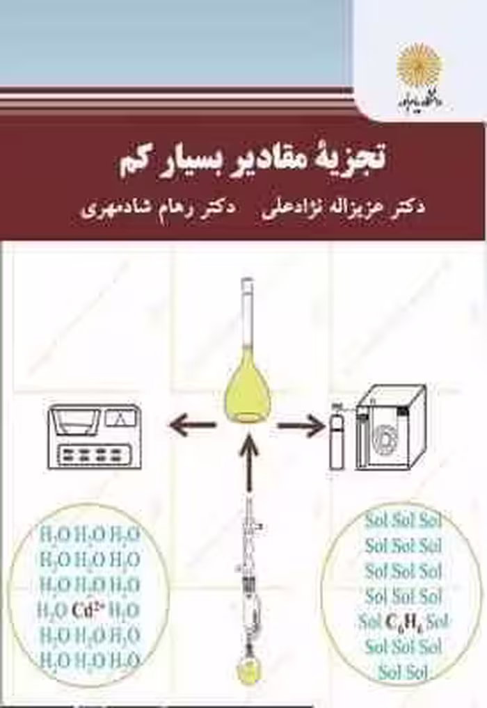 تجزیه مقادیر بسیار کم ( عزیزاله نژاد علی – رهام شادمهری )