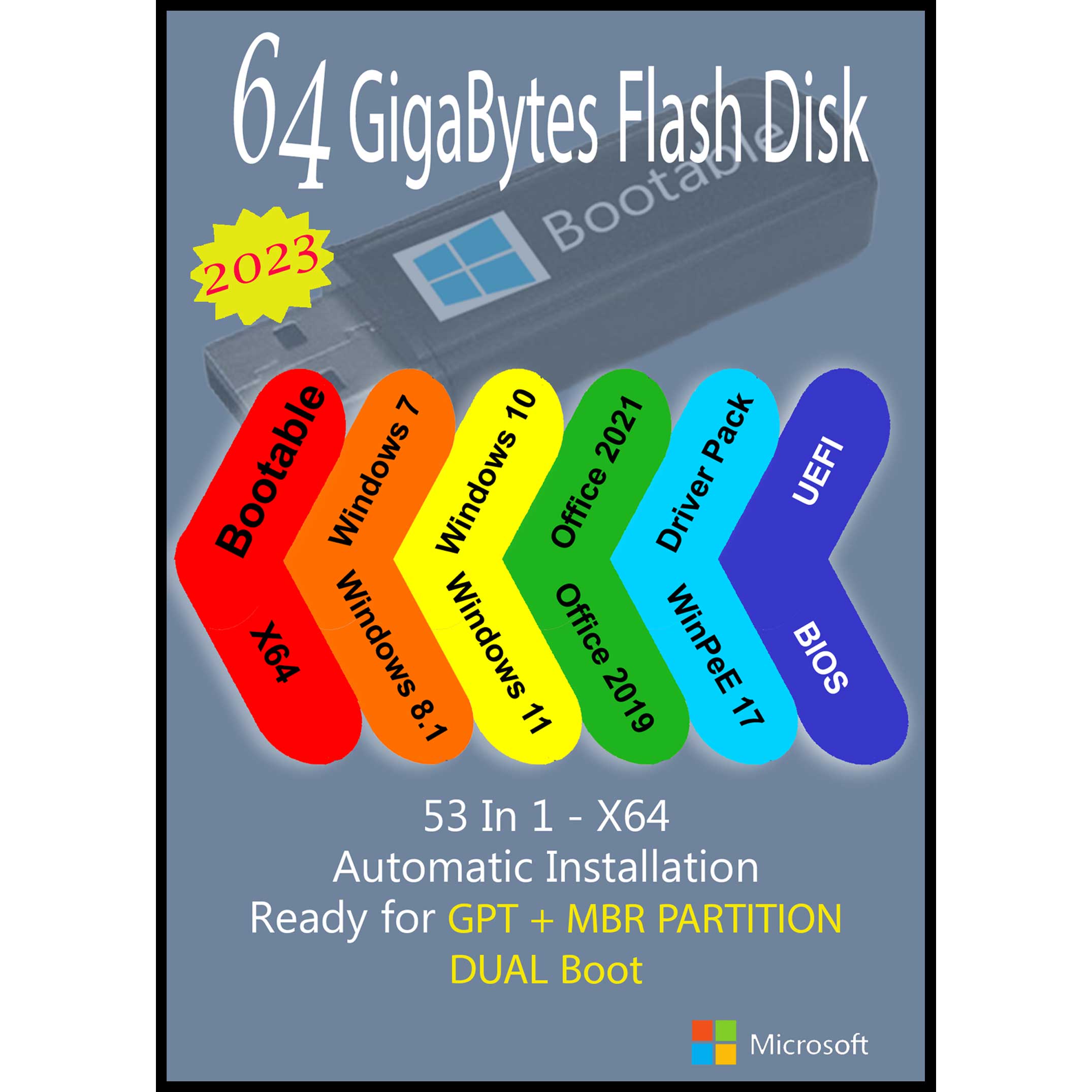 سیستم عامل Windows 7 8.1 10 11 X64 53in1 2023 - Driver Pack - Office 2019 2021 نشر مایکروسافت 