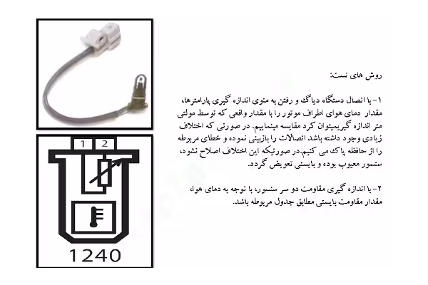 انواع سنسور های خودرو و روش های تست pdf - کتابخانه مجازی واتیکان
