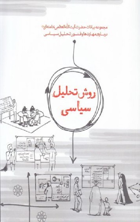 روش تحلیل سیاسی