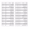 کتاب مشق سکوت سی و دو قطعه برای گیتار پاپ اثر محمدرضا زند انتشارات پنج خط