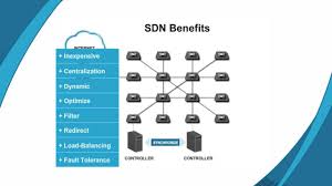 فایل بررسی شبکه های تعریف شده با نرم افزار (SDN)