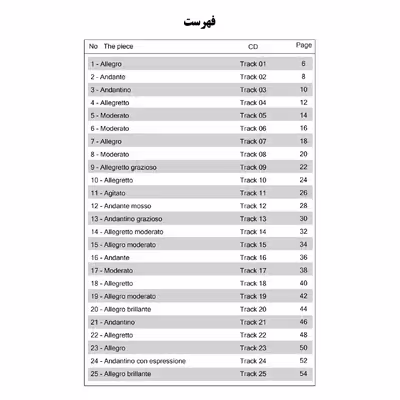 کتاب کارکاسی ۲۵ قطعه تکنیکی و ملودیک برای گیتار اثر متئو کارکاسی انتشارات پنج خط