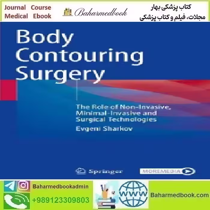 Body Contouring Surgery The Role of Non Invasive Minimal