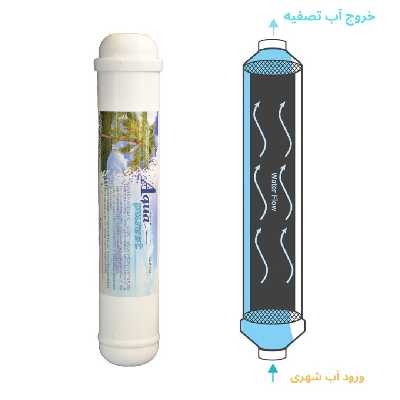 فیلتر دستگاه تصفیه کننده آب آکوا پیورست مدل پست کربن و مینرال مجموعه 2 عددی