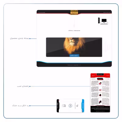 برچسب پوششی ماهوت مدل Lion مناسب برای تبلت اپل iPad Air 2 2014 A1566