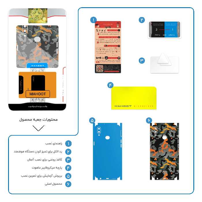 برچسب پوششی ماهوت مدل Autumn-Army-FullSkin مناسب برای گوشی موبایل سامسونگ Galaxy A10s