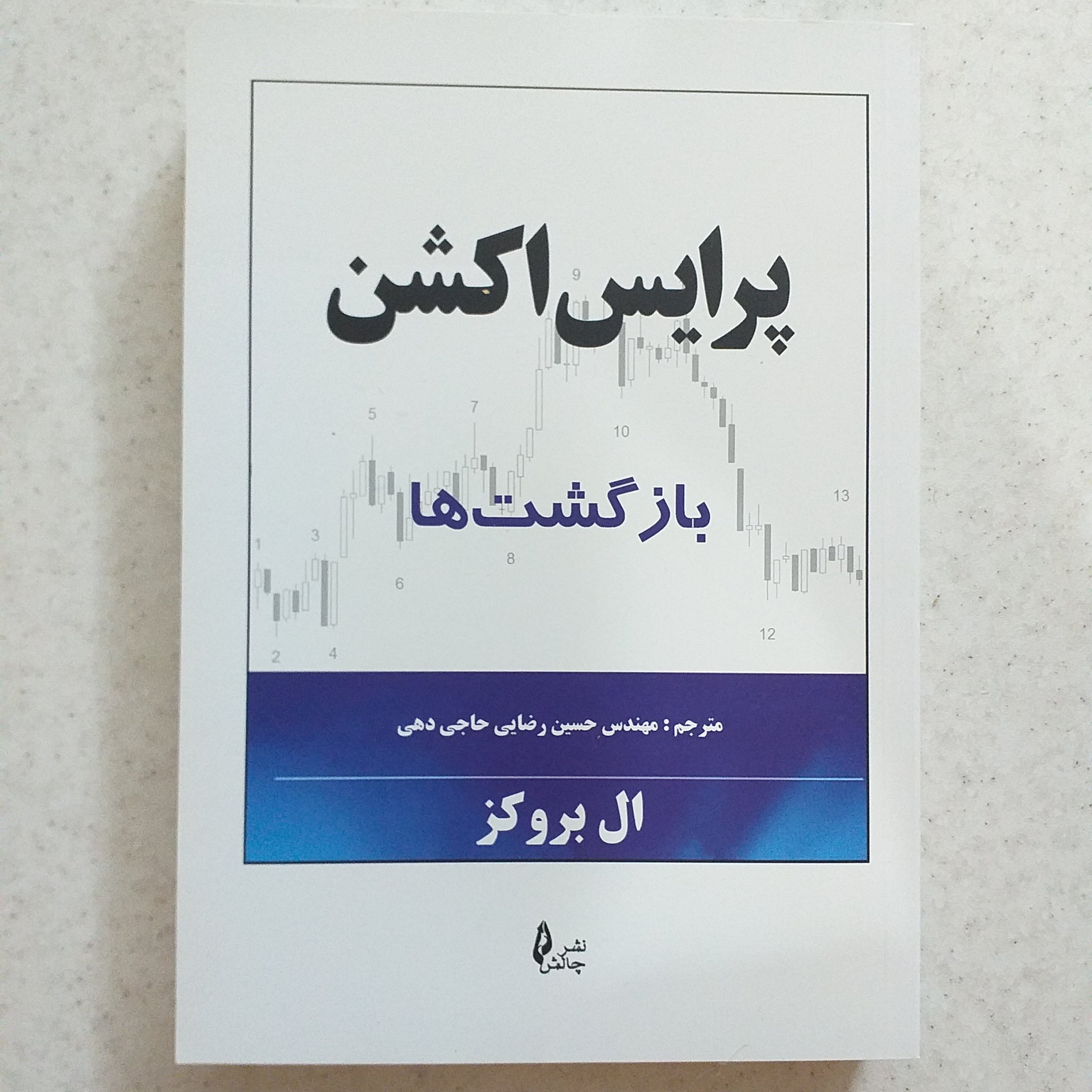 پرایس اکشن  بازگشتها