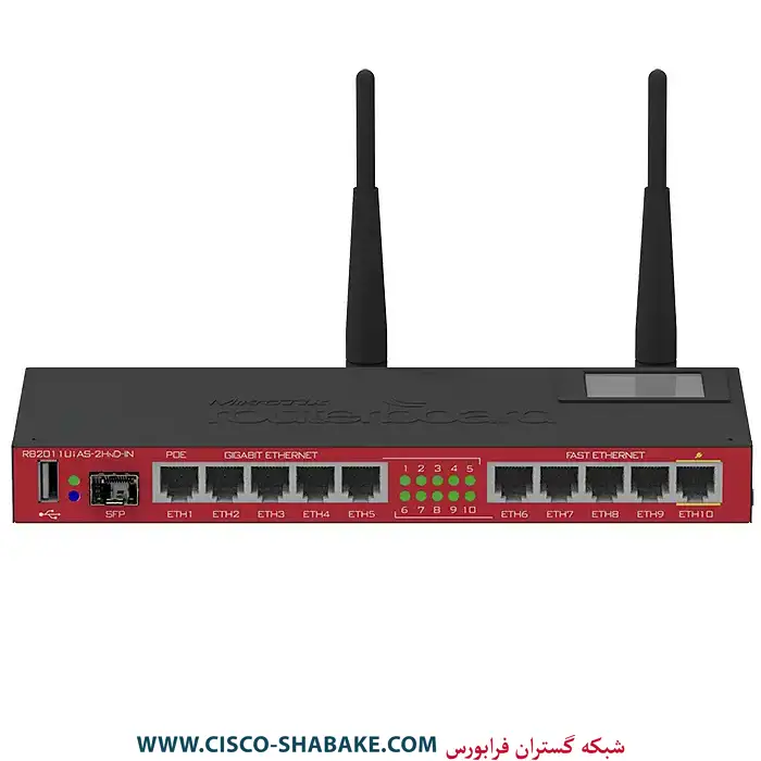 روتر میکروتیک RB2011UiAS-2HnD-IN