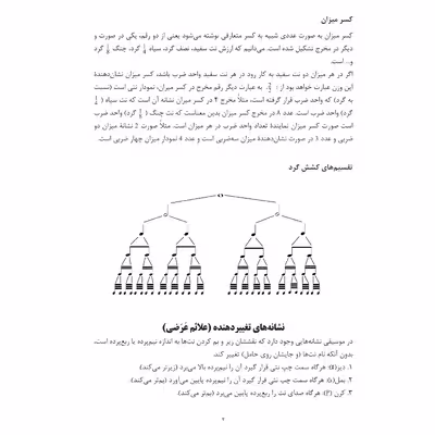 کتاب دستور مقدماتی تار و سه تار هنرستان موسیقی اثر روح الله خالقی انتشارات پنج خط جلد 1و2