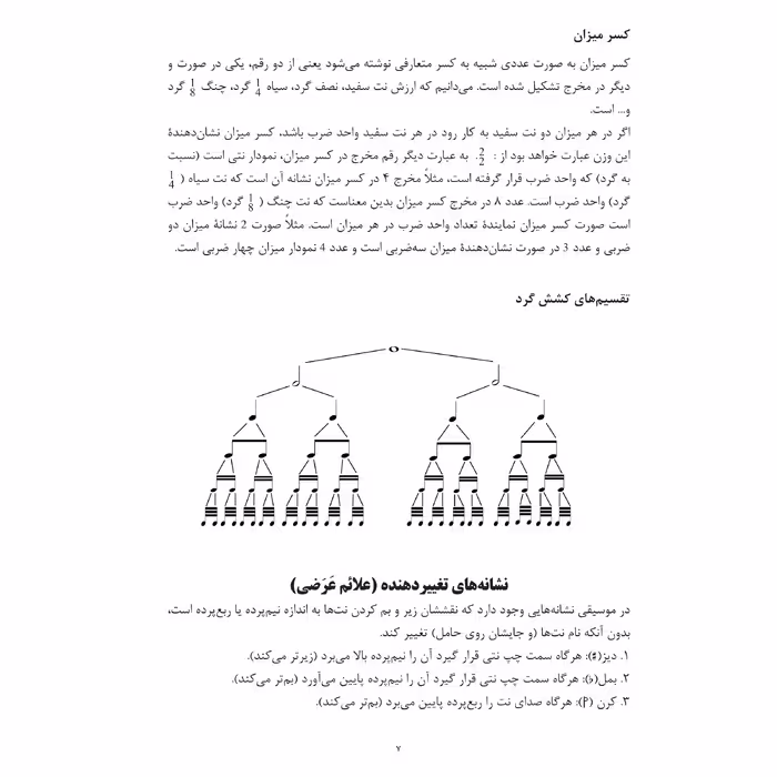 کتاب دستور مقدماتی تار و سه تار هنرستان موسیقی اثر روح الله خالقی انتشارات پنج خط جلد 1و2