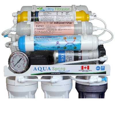 دستگاه تصفیه کننده آب آکوآ اسپرینگ مدل RO - NF3400