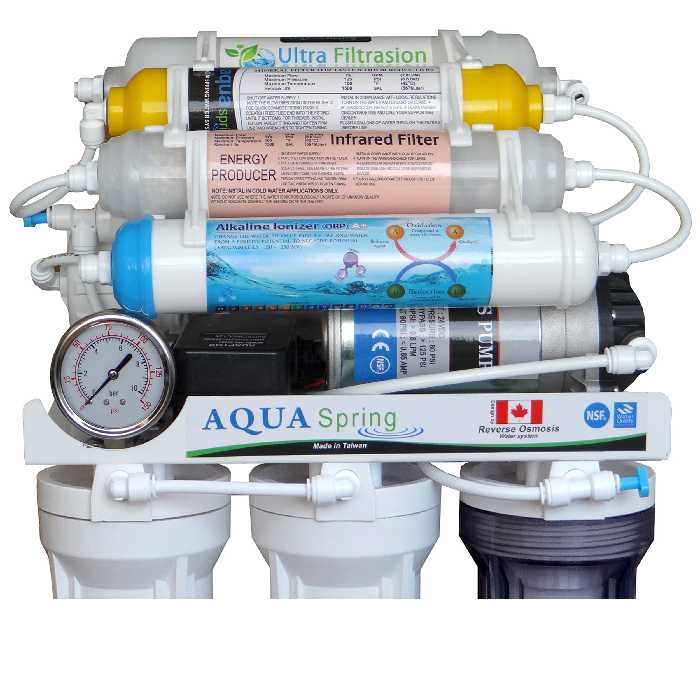 دستگاه تصفیه کننده آب آکوآ اسپرینگ مدل RO - NF3400
