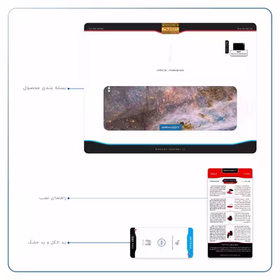 برچسب پوششی ماهوت مدل Universe-by-NASA-6 مناسب برای تبلت اپل iPad Pro 11 (GEN 2) 2020 A2231