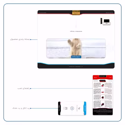 برچسب پوششی ماهوت مدل Polar bear مناسب برای تبلت سونی Xperia Z2 Tablet LTE 2014