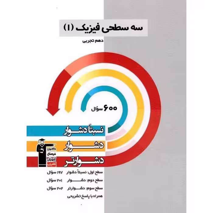 سه سطحی فیزیک دهم تجربی قلم چی