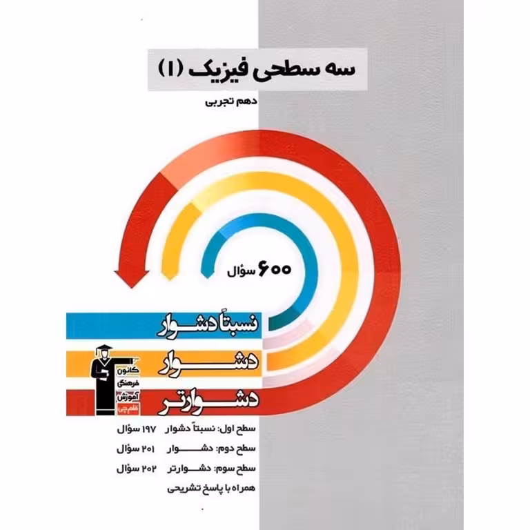 سه سطحی فیزیک دهم تجربی قلم چی