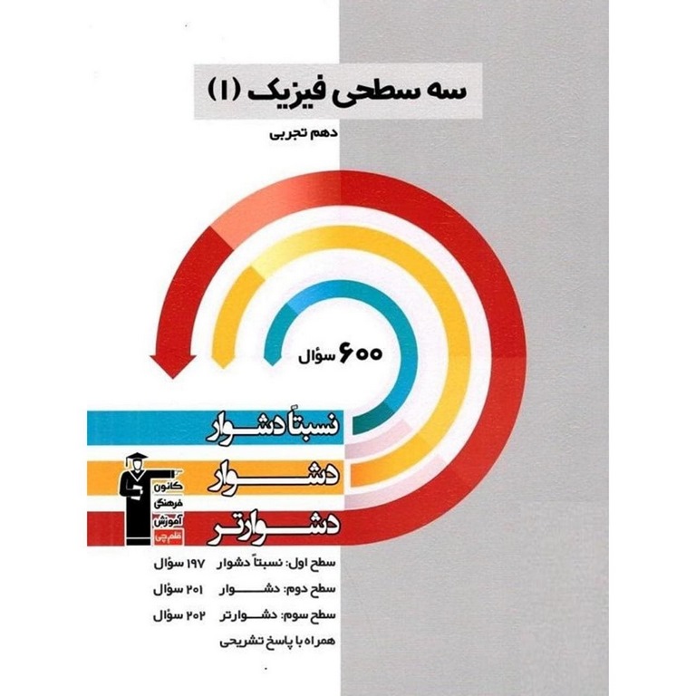 سه سطحی فیزیک دهم تجربی قلم چی
