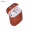 کاور کد 012 مناسب برای کیس اپل ایرپاد