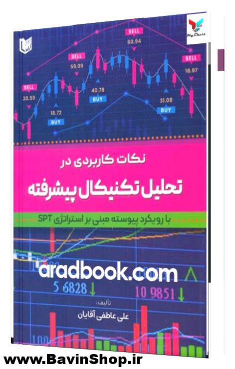 نکات کاربردی در تحلیل تکنیکال پیشرفته 1