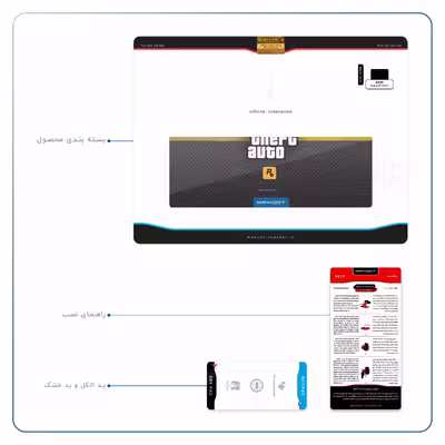 برچسب پوششی ماهوت مدل Gta-Game مناسب برای تبلت ایسوس Zenpad 3S 10 2017 Z500KL