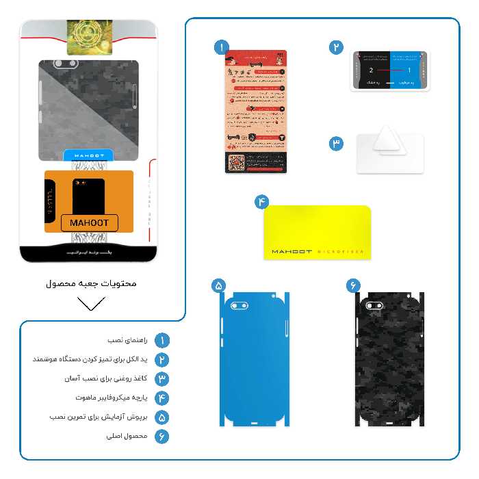 برچسب پوششی ماهوت مدل Night-Army-Pixel-FullSkin مناسب برای گوشی موبایل هوآوی Y5 Lite