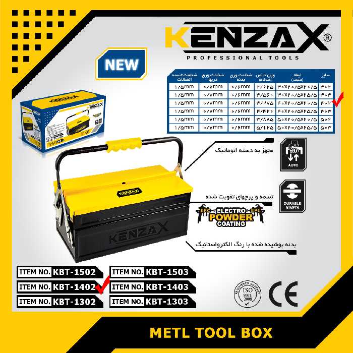 جعبه ابزار کنزاکس مدل KBT-1402