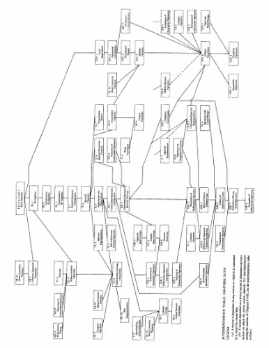 خرید و دانلود نسخه کامل کتاب Linear Operators, Part II: Spectral Theory. Self Adjoint Operators in Hilbert Space