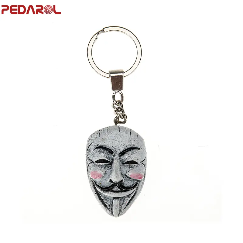 جاکلیدی طرح V For Vendetta