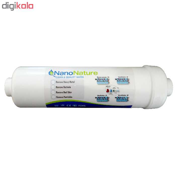 فیلتر دستگاه تصفیه کننده آب مدل FSR-5N مجموعه 5 عددی