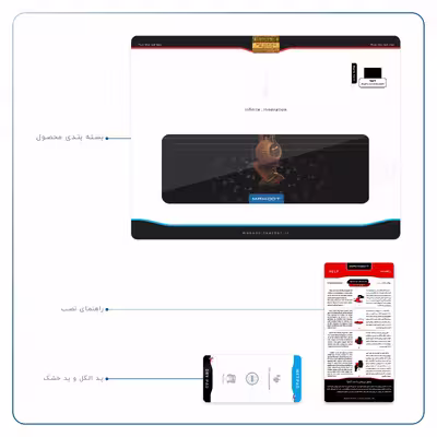برچسب پوششی ماهوت مدل Persian Fiddle Instrument مناسب برای تبلت اپل iPad Pro 9.7 2016 A1675
