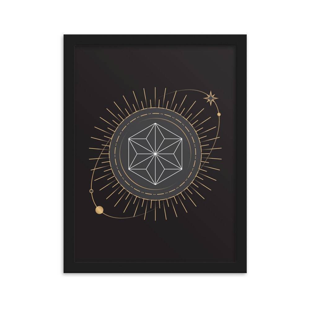   تابلو دکوراتیو مدل اشکال ژئومتریک فضایی کد 2686