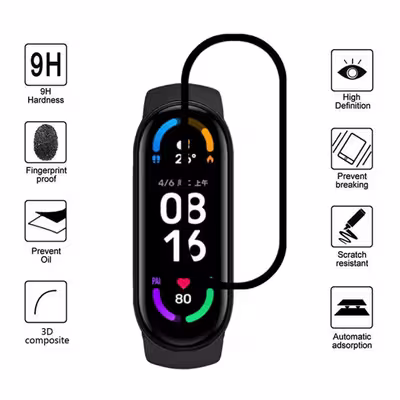 محافظ صفحه نمایش کروکودیل مدل C-PWM مناسب برای ساعت هوشمند شیائومی  Mi Band 5 