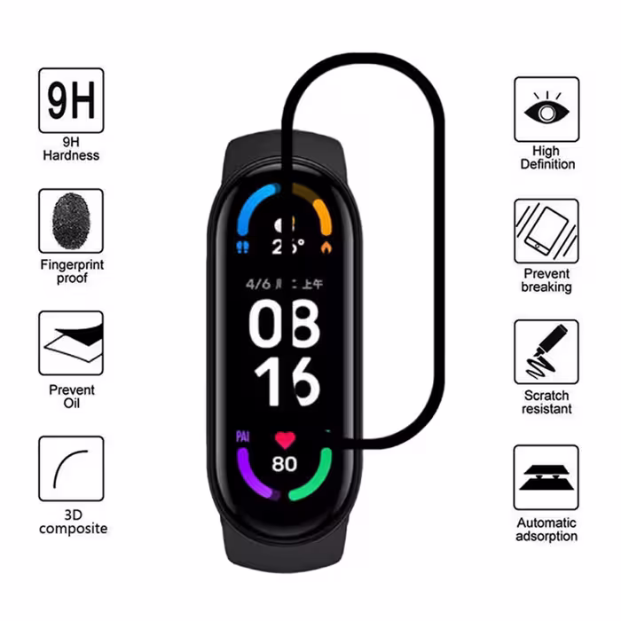 محافظ صفحه نمایش کروکودیل مدل C-PWM مناسب برای ساعت هوشمند شیائومی  Mi Band 5 