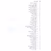 کتاب خوشه چین تاک همسایه اثر کیوان ساکت انتشارات واژیران